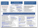 Mental health Resources flowchart screenshot